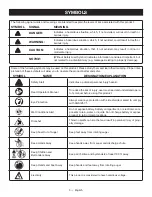 Preview for 11 page of Ryobi 46396038685 Operator'S Manual