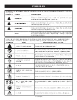 Preview for 23 page of Ryobi 46396038685 Operator'S Manual