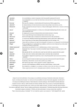 Preview for 2 page of Ryobi 5133002222 Original Instructions Manual