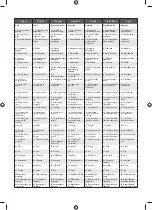 Preview for 10 page of Ryobi 5133002563 Original Instructions Manual