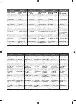 Предварительный просмотр 12 страницы Ryobi 5133002563 Original Instructions Manual