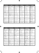 Предварительный просмотр 13 страницы Ryobi 5133002563 Original Instructions Manual