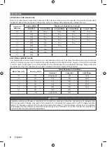 Preview for 20 page of Ryobi 5133002563 Original Instructions Manual