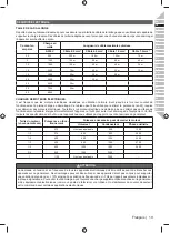 Preview for 33 page of Ryobi 5133002563 Original Instructions Manual