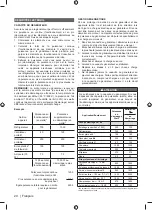 Preview for 34 page of Ryobi 5133002563 Original Instructions Manual