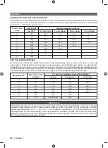 Preview for 46 page of Ryobi 5133002563 Original Instructions Manual