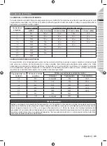 Preview for 59 page of Ryobi 5133002563 Original Instructions Manual