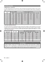 Preview for 72 page of Ryobi 5133002563 Original Instructions Manual