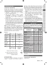 Preview for 73 page of Ryobi 5133002563 Original Instructions Manual