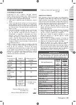Preview for 99 page of Ryobi 5133002563 Original Instructions Manual