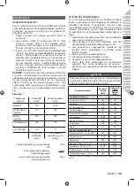 Preview for 113 page of Ryobi 5133002563 Original Instructions Manual
