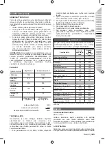 Preview for 139 page of Ryobi 5133002563 Original Instructions Manual