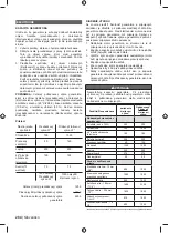 Preview for 298 page of Ryobi 5133002563 Original Instructions Manual