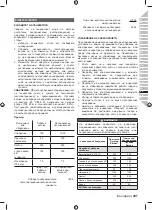 Preview for 311 page of Ryobi 5133002563 Original Instructions Manual