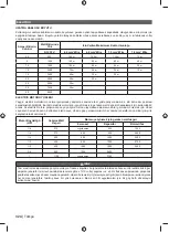 Preview for 338 page of Ryobi 5133002563 Original Instructions Manual