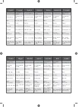 Preview for 100 page of Ryobi 5133002612 Original Instructions Manual