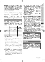 Preview for 143 page of Ryobi 5133002805 Original Instructions Manual