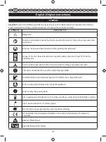 Preview for 22 page of Ryobi 5133002922 Operator'S Manual