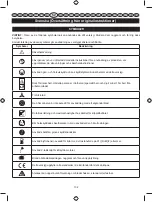 Preview for 134 page of Ryobi 5133002922 Operator'S Manual