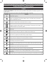 Предварительный просмотр 224 страницы Ryobi 5133002922 Operator'S Manual