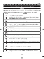 Preview for 409 page of Ryobi 5133002922 Operator'S Manual