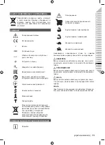 Preview for 75 page of Ryobi 5133003815 Original Instructions Manual