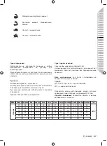 Предварительный просмотр 27 страницы Ryobi 5133004949 Original Instructions Manual