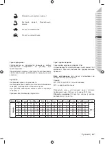 Preview for 27 page of Ryobi 5133004979 Original Instructions Manual