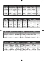 Preview for 64 page of Ryobi 5133004979 Original Instructions Manual