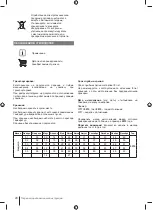 Предварительный просмотр 20 страницы Ryobi 5133005387 Manual