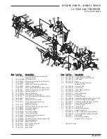 Preview for 1 page of Ryobi 700rVP Parts List