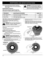 Preview for 14 page of Ryobi 725rE Operator'S Manual