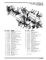 Preview for 1 page of Ryobi 775r Parts List