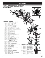 Предварительный просмотр 79 страницы Ryobi 790r Operator'S Manual