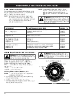 Preview for 14 page of Ryobi 825r Operator'S Manual