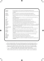 Preview for 2 page of Ryobi 92100301000001 Original Instructions Manual