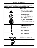 Preview for 5 page of Ryobi 990r Operator'S Manual