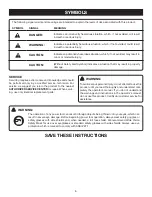 Предварительный просмотр 6 страницы Ryobi A25RT01 Operator'S Manual