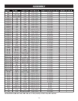 Preview for 13 page of Ryobi A25RT01 Operator'S Manual