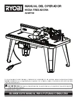 Ryobi A25RT02 (Spanish) Manual Del Operador предпросмотр