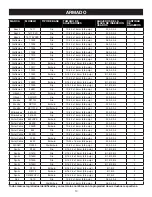 Preview for 13 page of Ryobi A25RT02 (Spanish) Manual Del Operador