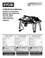 Preview for 1 page of Ryobi A25RT03 Operator'S Manual