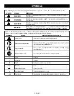 Preview for 4 page of Ryobi A25RT03 Operator'S Manual