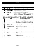 Preview for 22 page of Ryobi A25RT03 Operator'S Manual