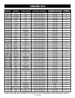 Preview for 30 page of Ryobi A25RT03 Operator'S Manual