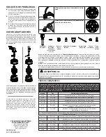 Preview for 6 page of Ryobi AC04151T User Manual