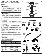 Preview for 5 page of Ryobi AC04156 Manual