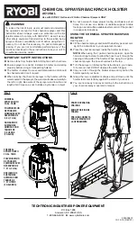 Preview for 1 page of Ryobi AC12GAL Manual