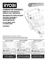 Предварительный просмотр 1 страницы Ryobi ACRM018 Operator'S Manual