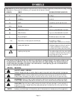 Preview for 6 page of Ryobi AG401 Operator'S Manual